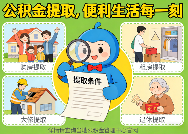 静安能抵物业费、大病支出、装电梯！公积金还能这么用
