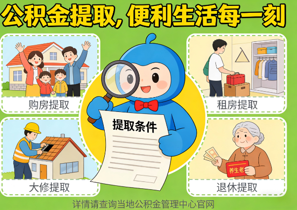静安住房公积金提取业务的关键注意事项深度解析